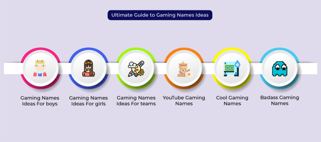 How to Craft a Unique Gaming Name That Reflects Your Personality